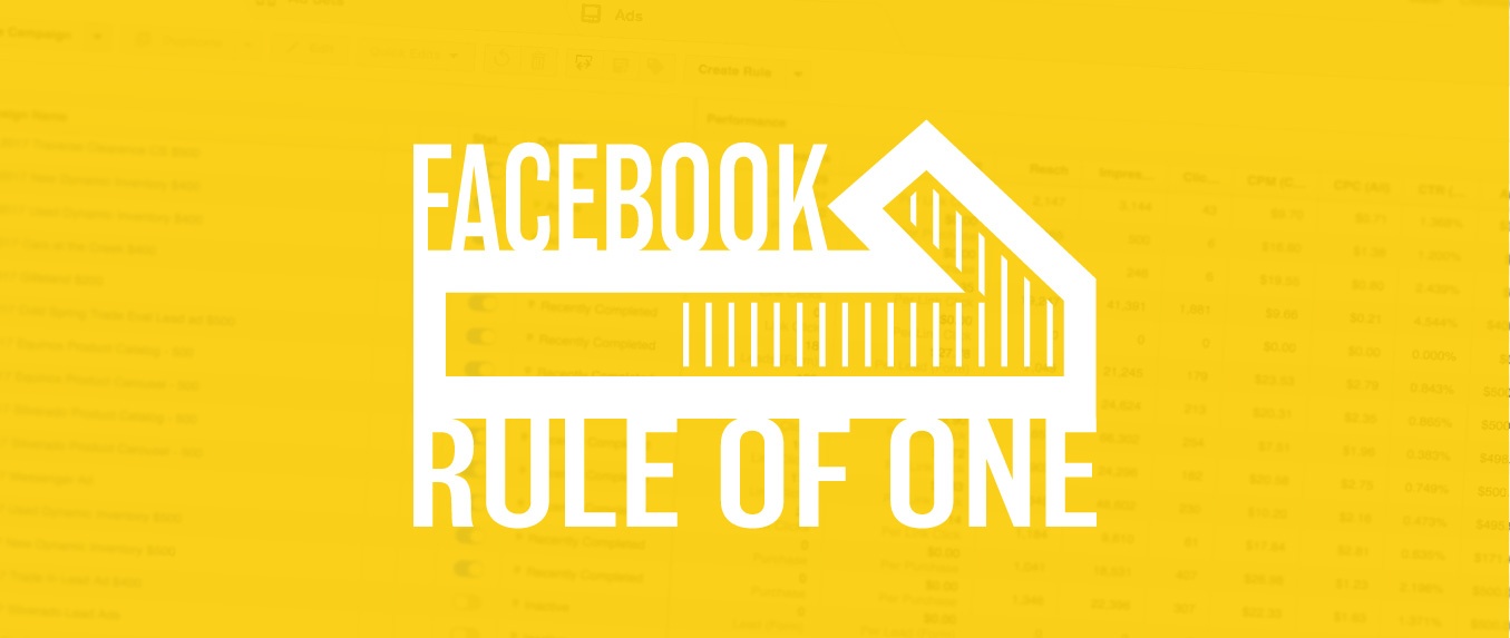 Facebook Ad Budget: The Rule of One
