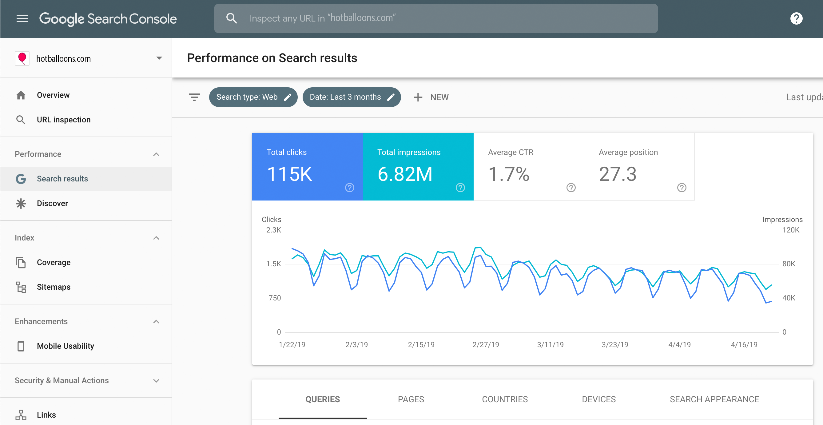how keyword research can help you show