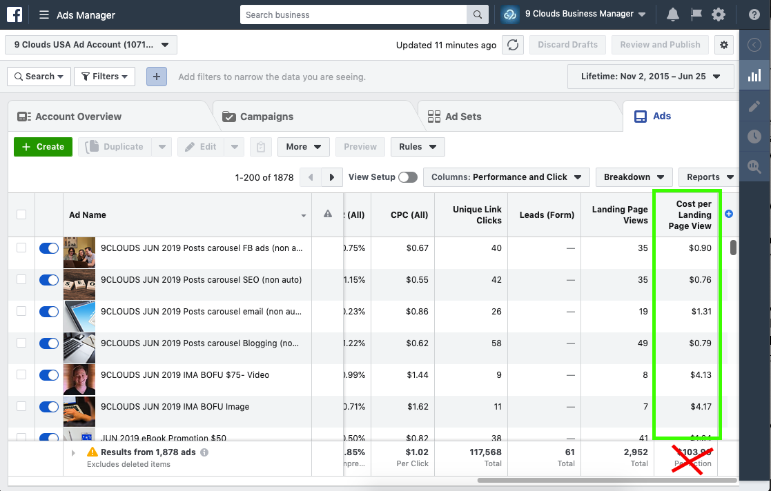 Good result. CTR В ads Manager. Ads Manager или Business Manager. Facebook ad metrics. Примеры ads Managers с хорошим CTR.