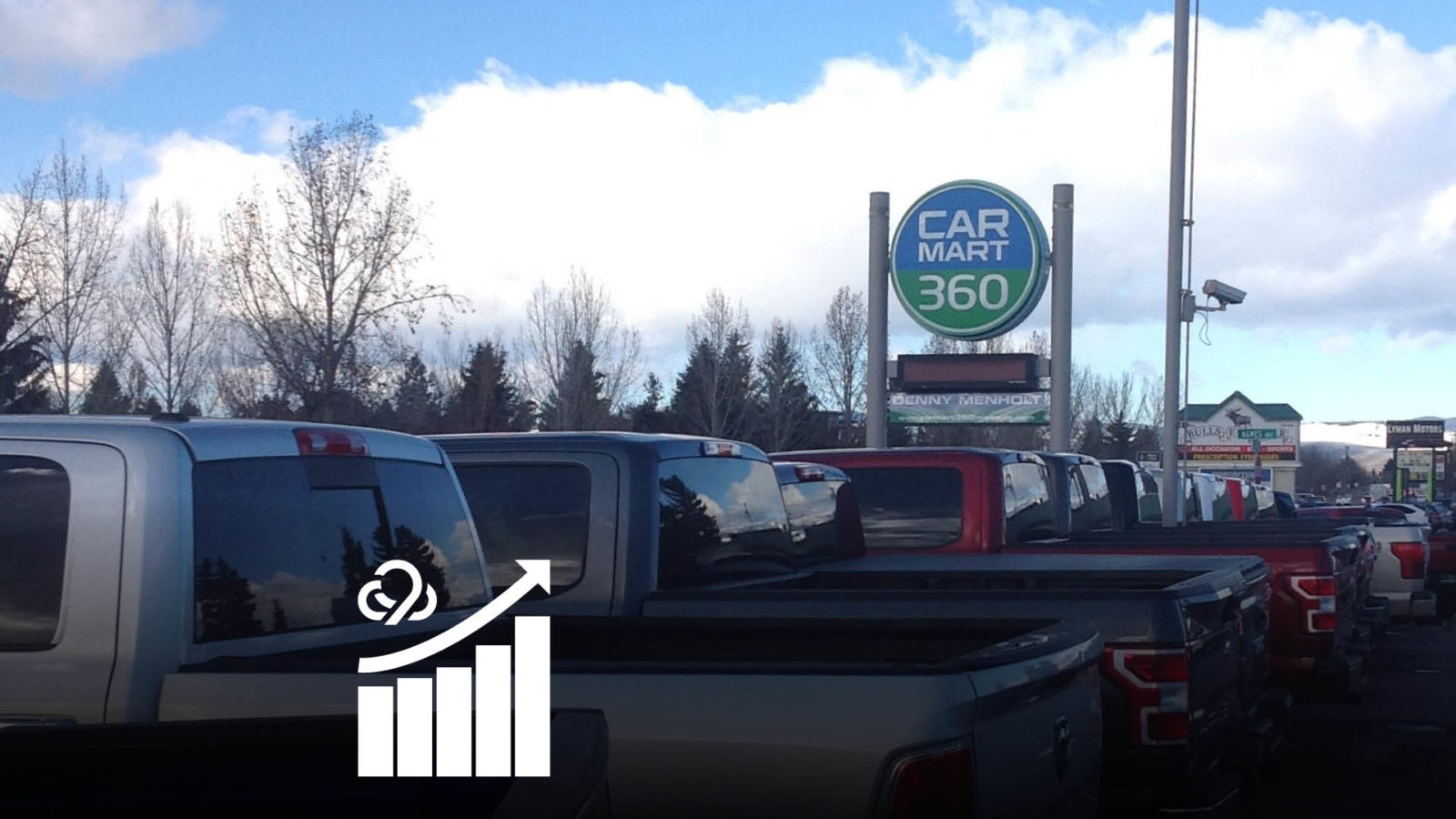 [Case Study] Google, Bing and Facebook Ads Boost Used Car Dealership’s First Year