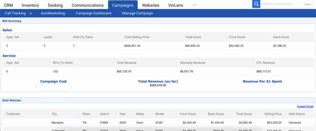 The “ROI Summary” in the VinSolutions Campaign Dashboard